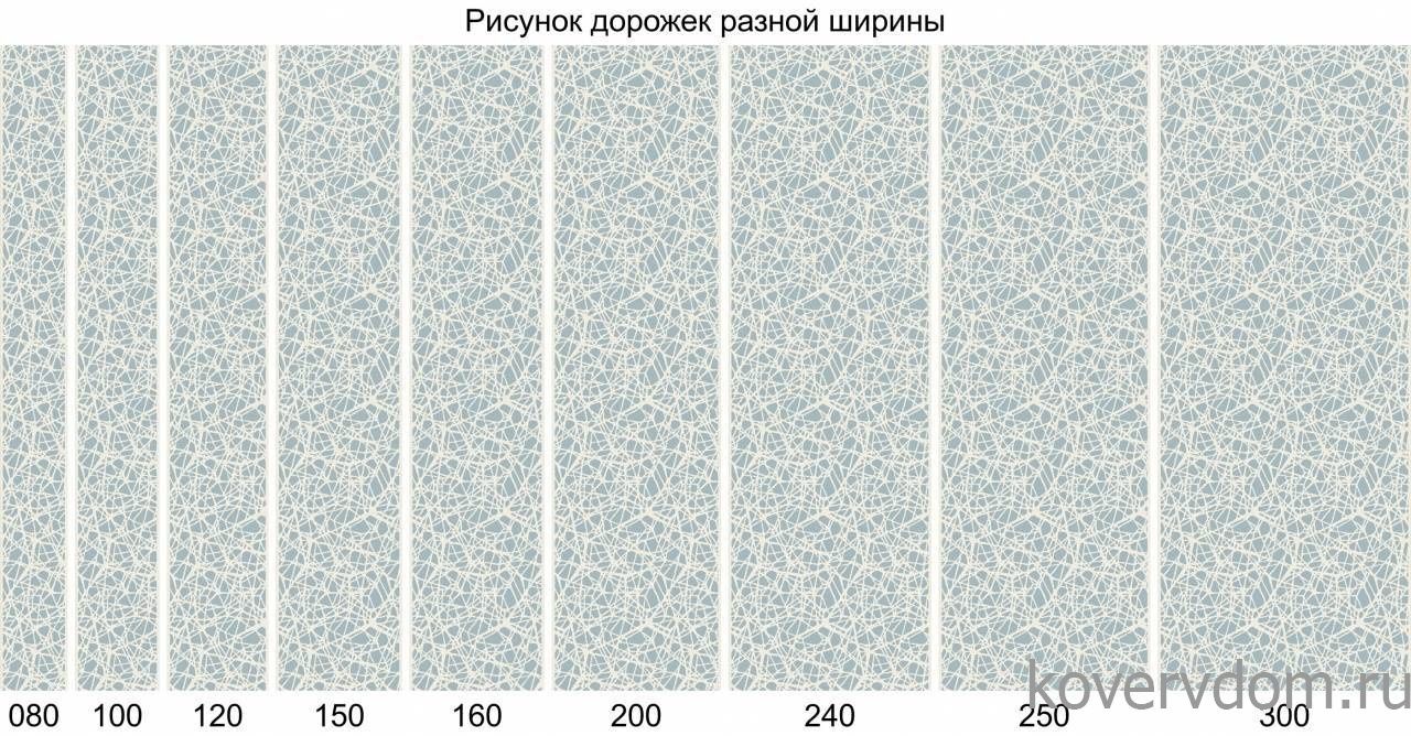 Ковровая Дорожка MIRANDA D967 BLUE-CREAM Ковровая Дорожка MIRANDA D967 BLUE-CREAM